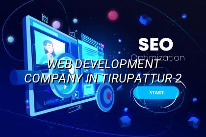 Custom website development — WebGLITS Nagercoil